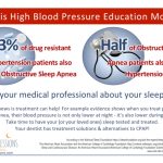May High Blood Pressure Education Month: infographic about the association between hypertension and obstructive sleep apnea, encouraging medical advice