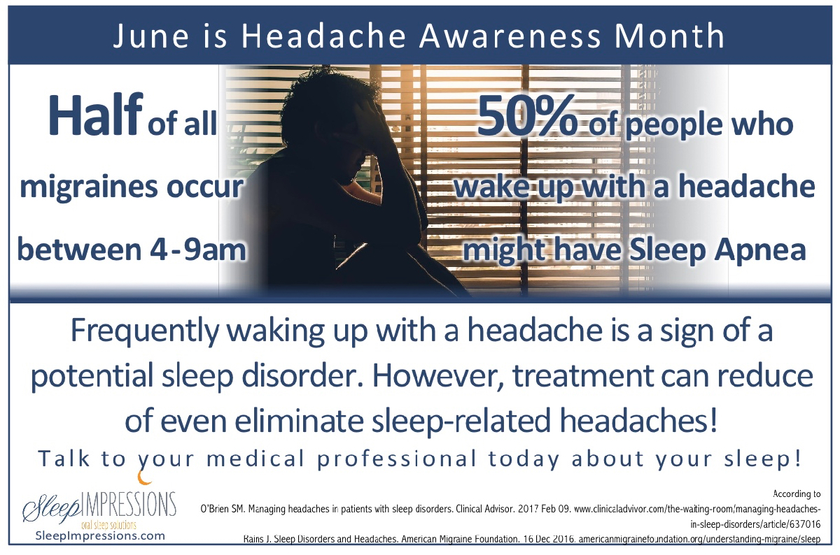 June Headache Awareness Month: infographic about morning headaches and sleep disorders, encouraging a conversation with a medical professional