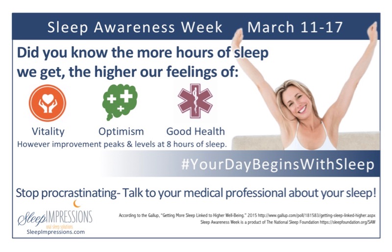 Sleep Awareness Week, March 11–17: Your day begins with sleep. Graphic linking sleep with vitality, optimism and good health.