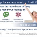 Sleep Awareness Week, April 23–29: Sleep better, feel better. Graphic linking sleep with vitality, optimism and good health.
