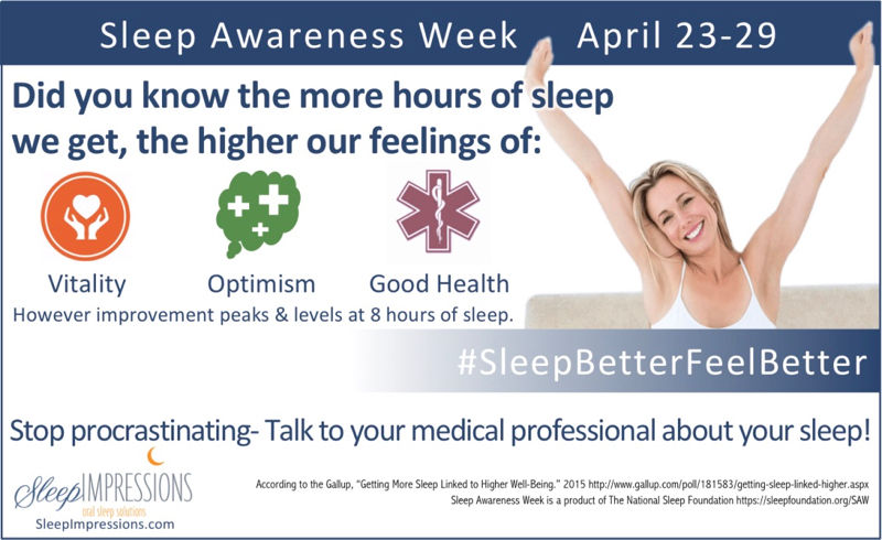 Sleep Awareness Week, April 23–29: Sleep better, feel better. Graphic linking sleep with vitality, optimism and good health.