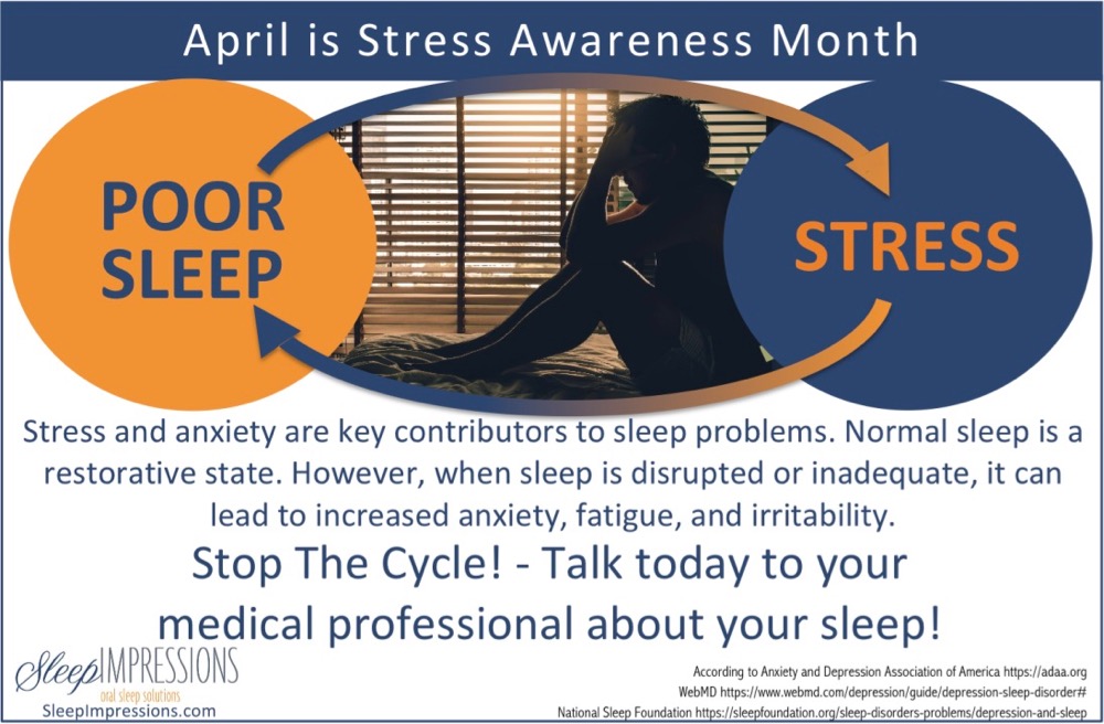 April Stress Awareness Month: infographic showing the cycle between stress and poor sleep, encouraging a conversation with a medical professional